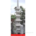 Japanese pagoda lanterns